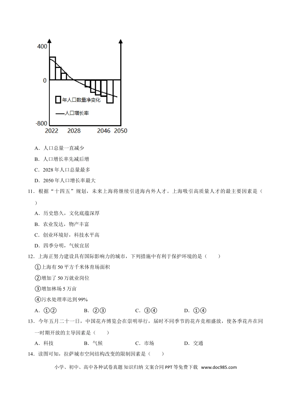 2021年上海高考地理真题（原卷版）.doc
