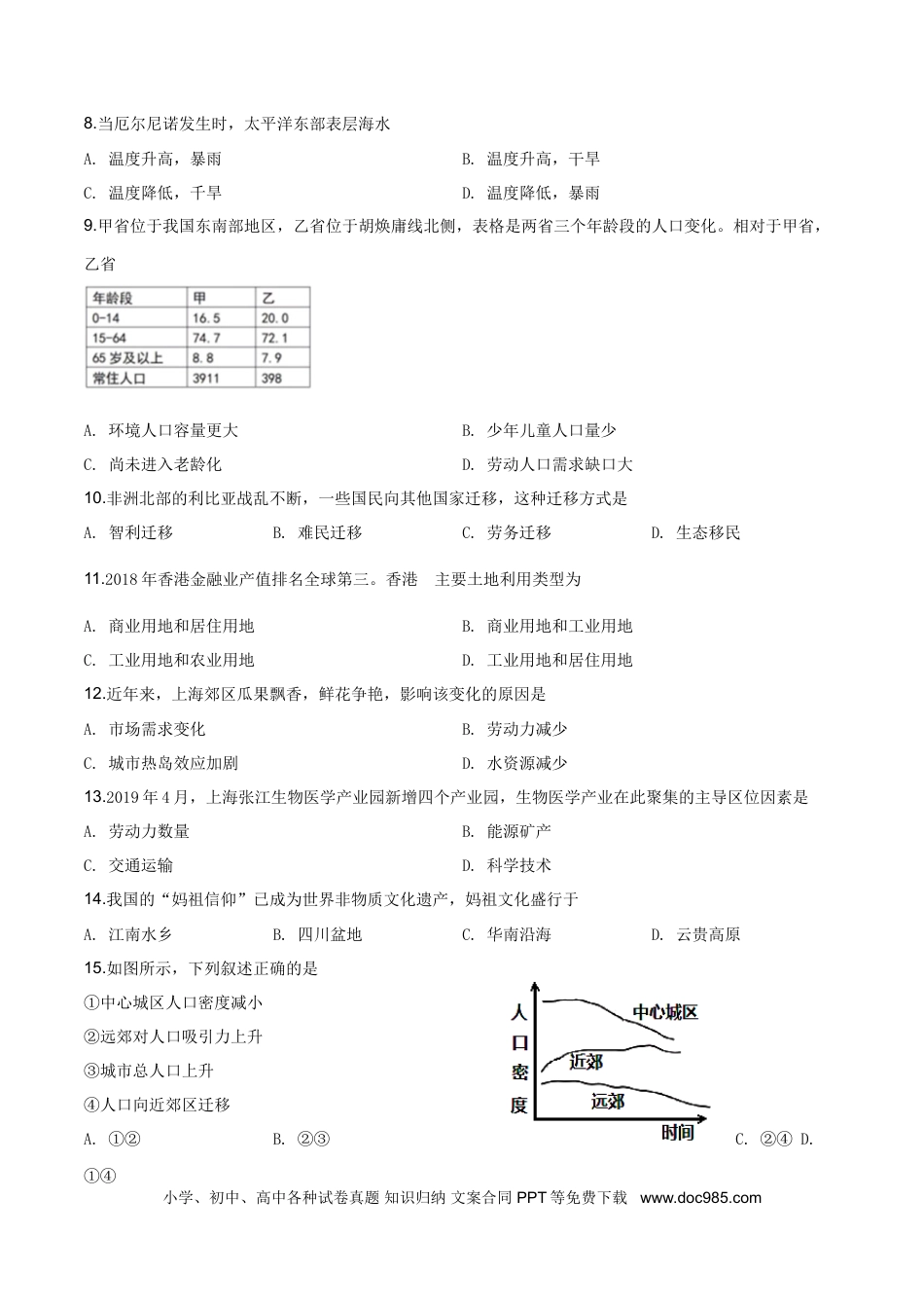 2019年上海高考地理真题（原卷版）.doc