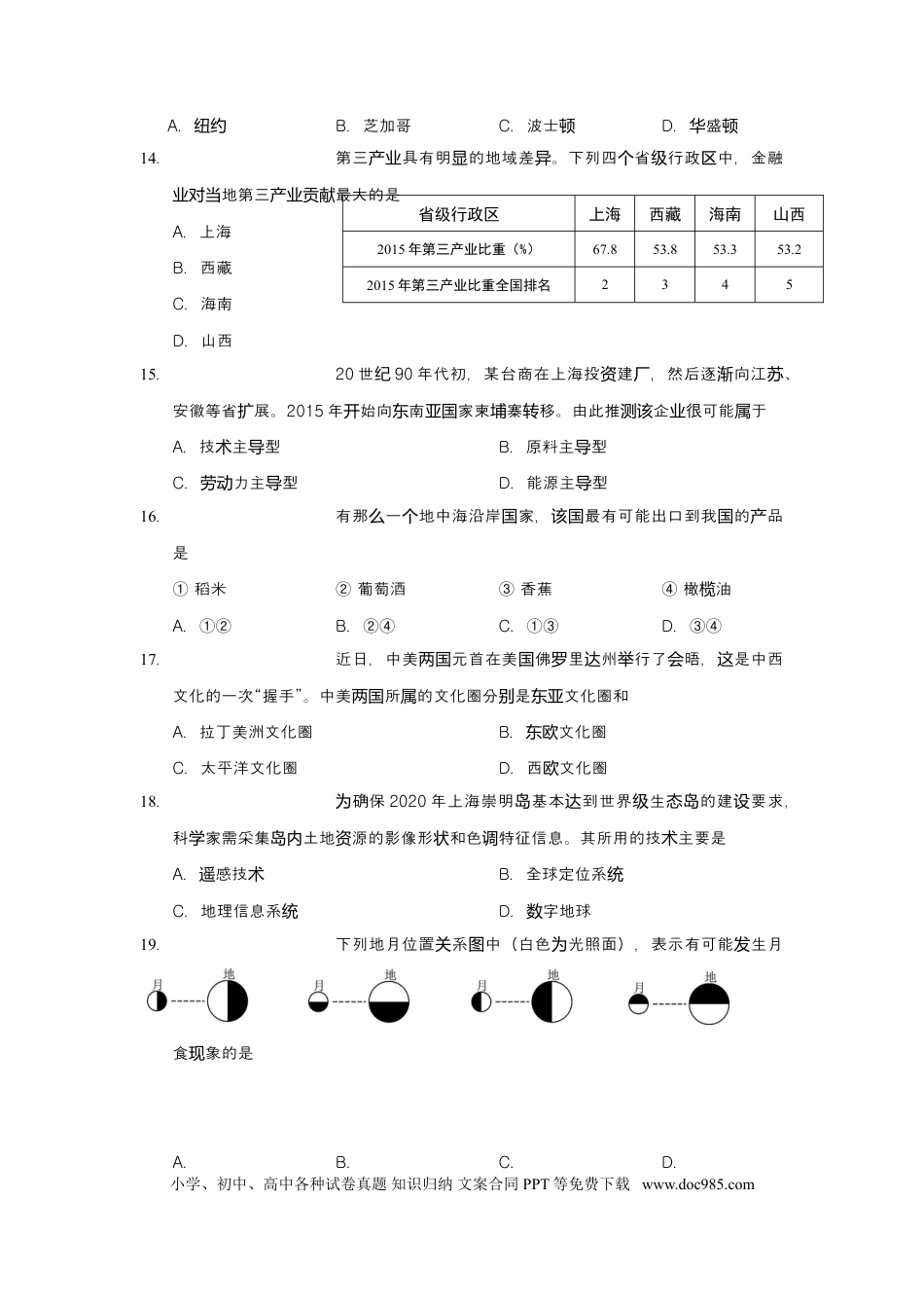 2017年上海高考地理真题（原卷版）.doc