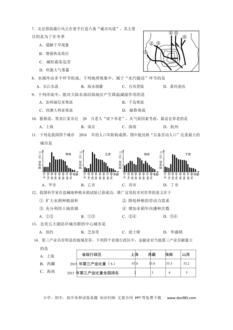 2017年上海高考地理真题（解析版）.docx