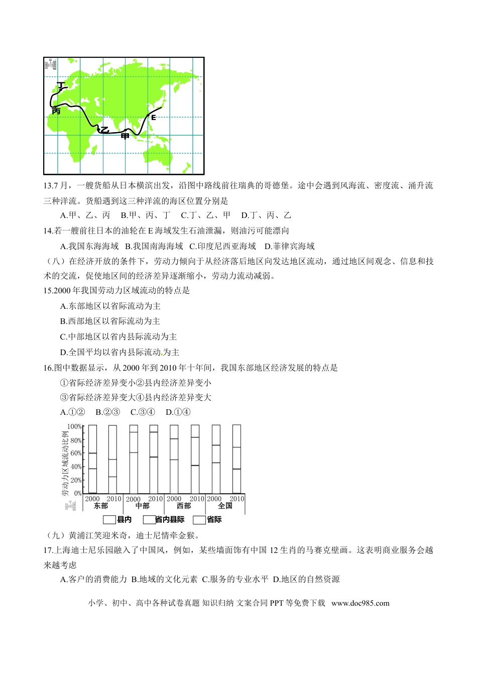 2016年上海高考地理真题（原卷版）.doc