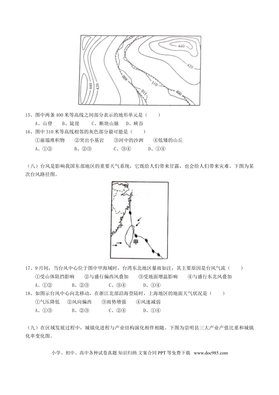2015年上海高考地理真题（原卷版）.doc