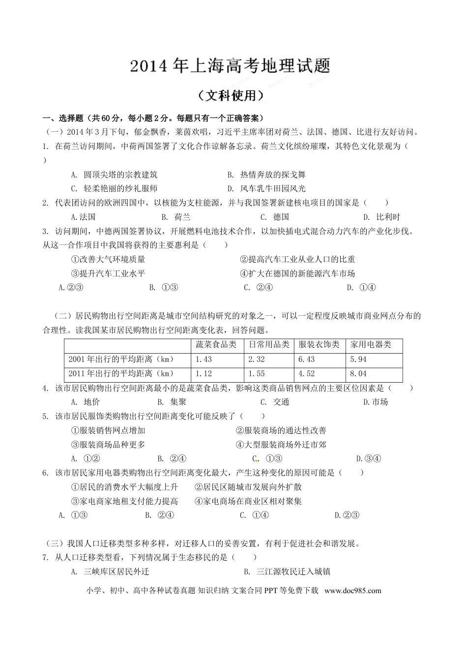 2014年上海高考地理真题（原卷版）.doc