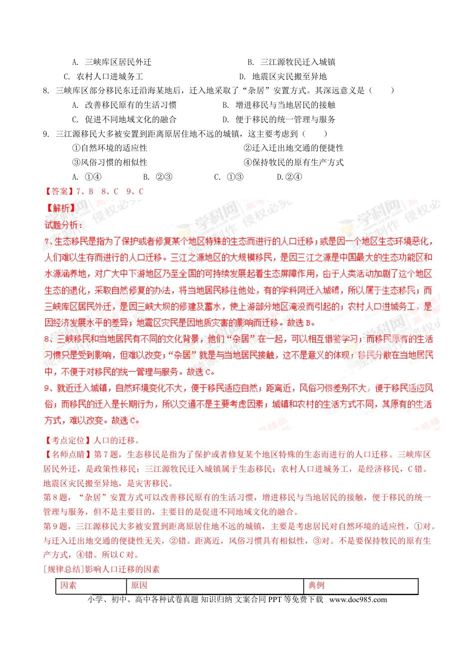 2014年上海高考地理真题（解析版）.doc