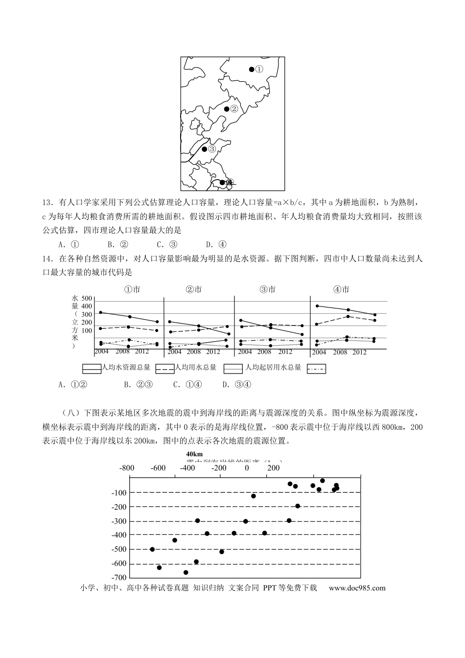 2013年上海高考地理真题（原卷版）.docx