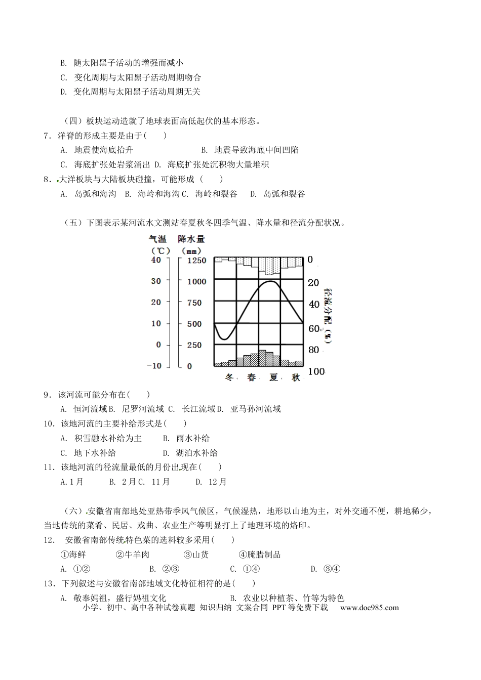 2012年上海高考地理真题（原卷版）.docx
