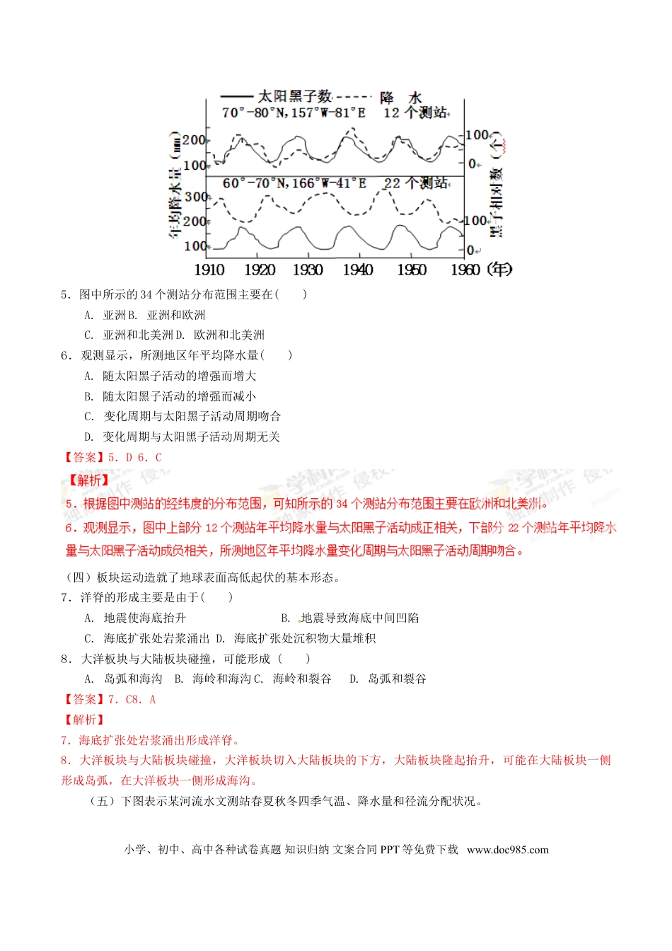 2012年上海高考地理真题（解析版）.doc