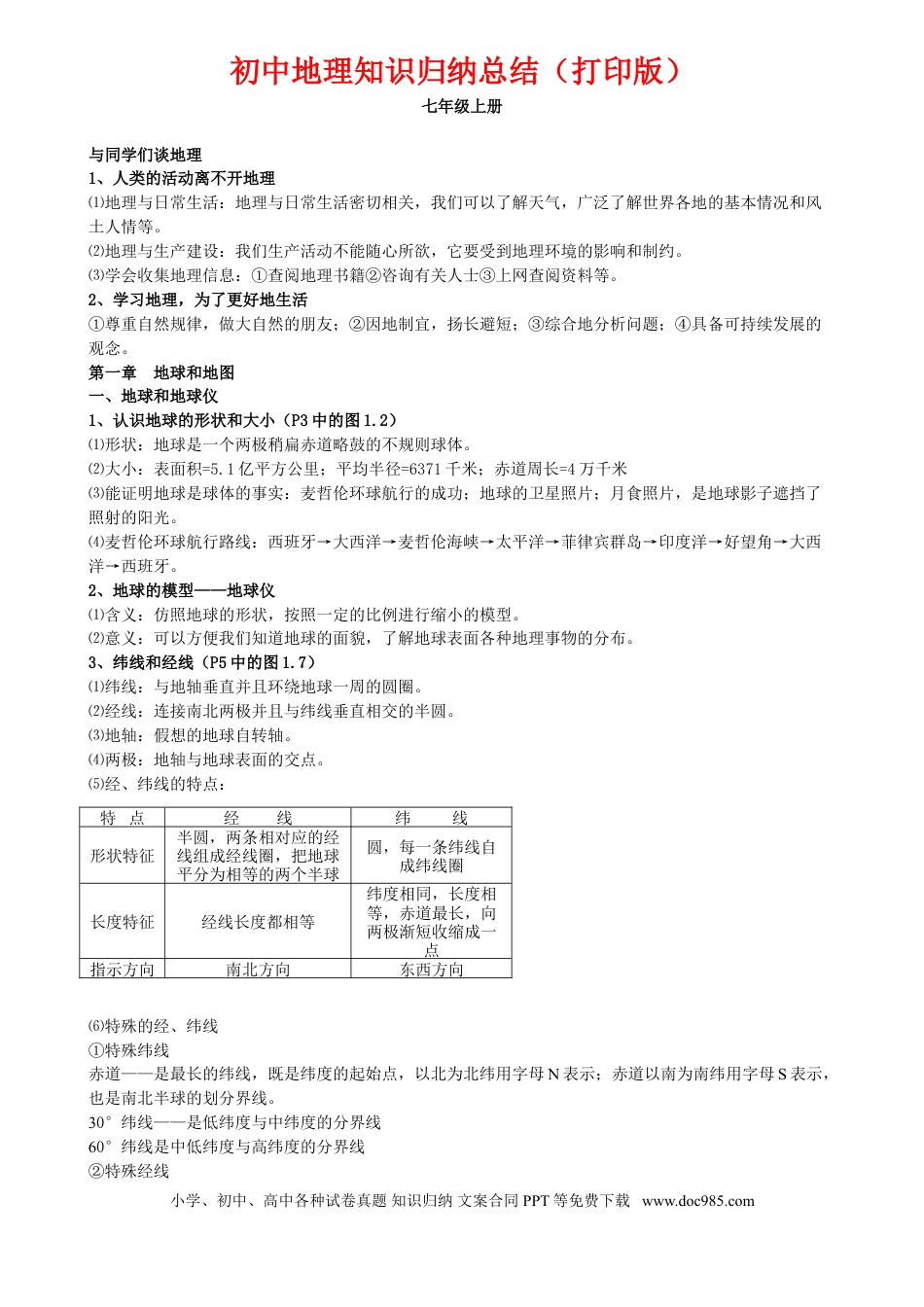 初中地理知识点归纳汇总 (1).doc