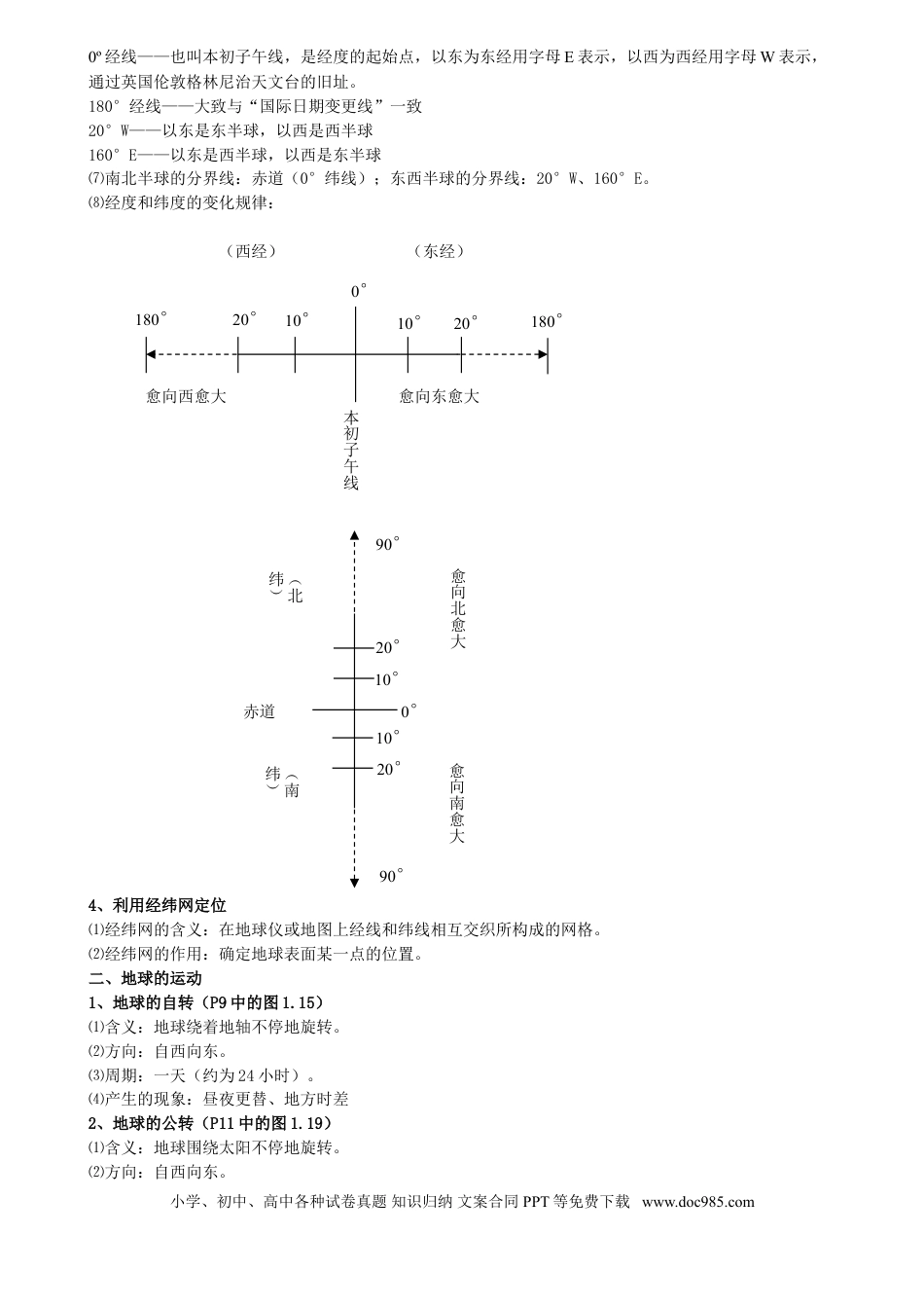 初中地理知识点归纳汇总 (1).doc