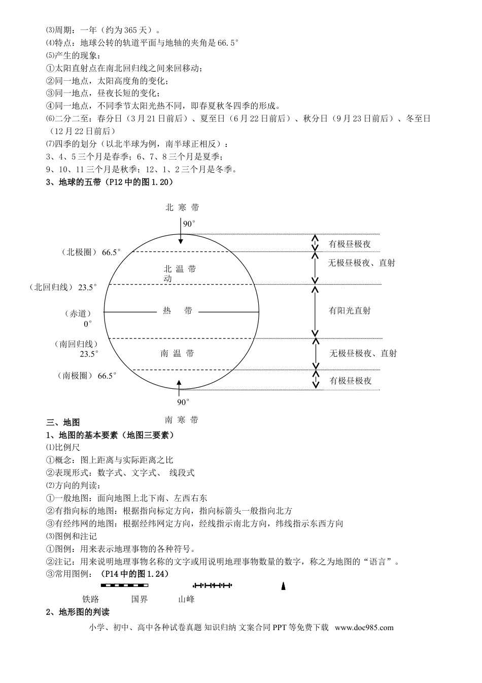 初中地理知识点归纳汇总 (1).doc