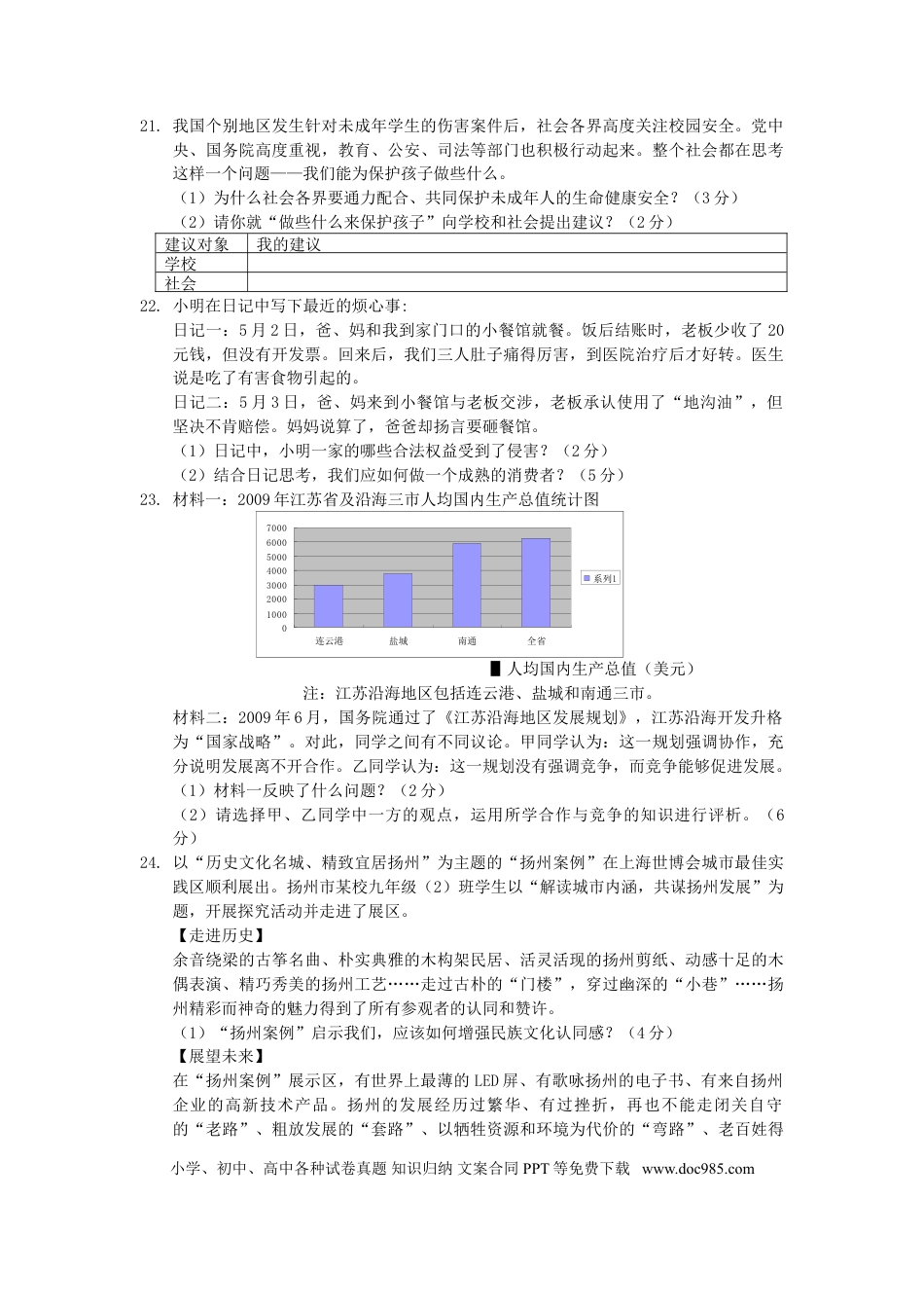 2010年江苏省扬州市初中政治试题.doc
