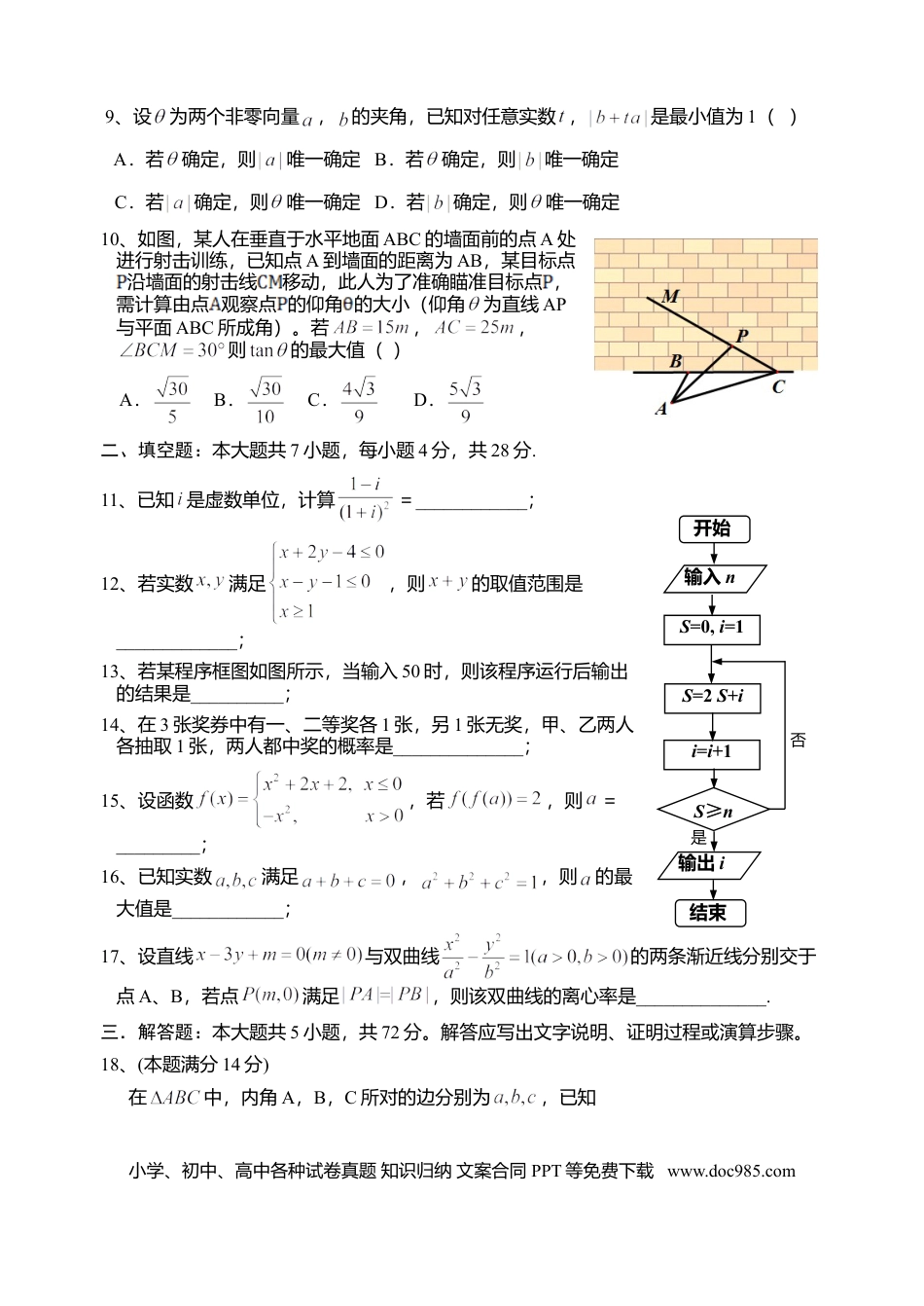 【免费下载】2014年浙江高考数学【文】（原卷版）.doc