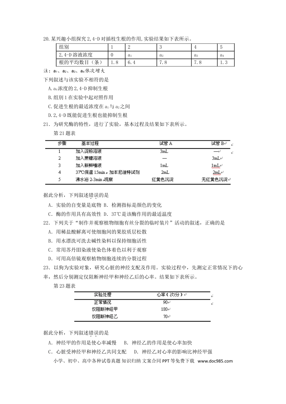 【免费下载】2016年浙江高考生物【04月】（解析版）.doc