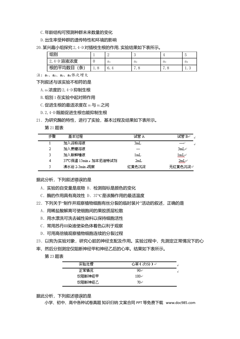 【免费下载】2016年浙江高考生物【04月】（原卷版）.doc