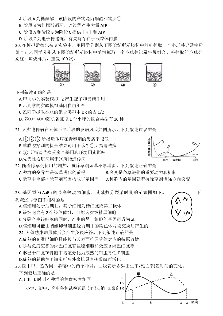 【免费下载】2016年浙江高考生物【10月】（解析版）.docx