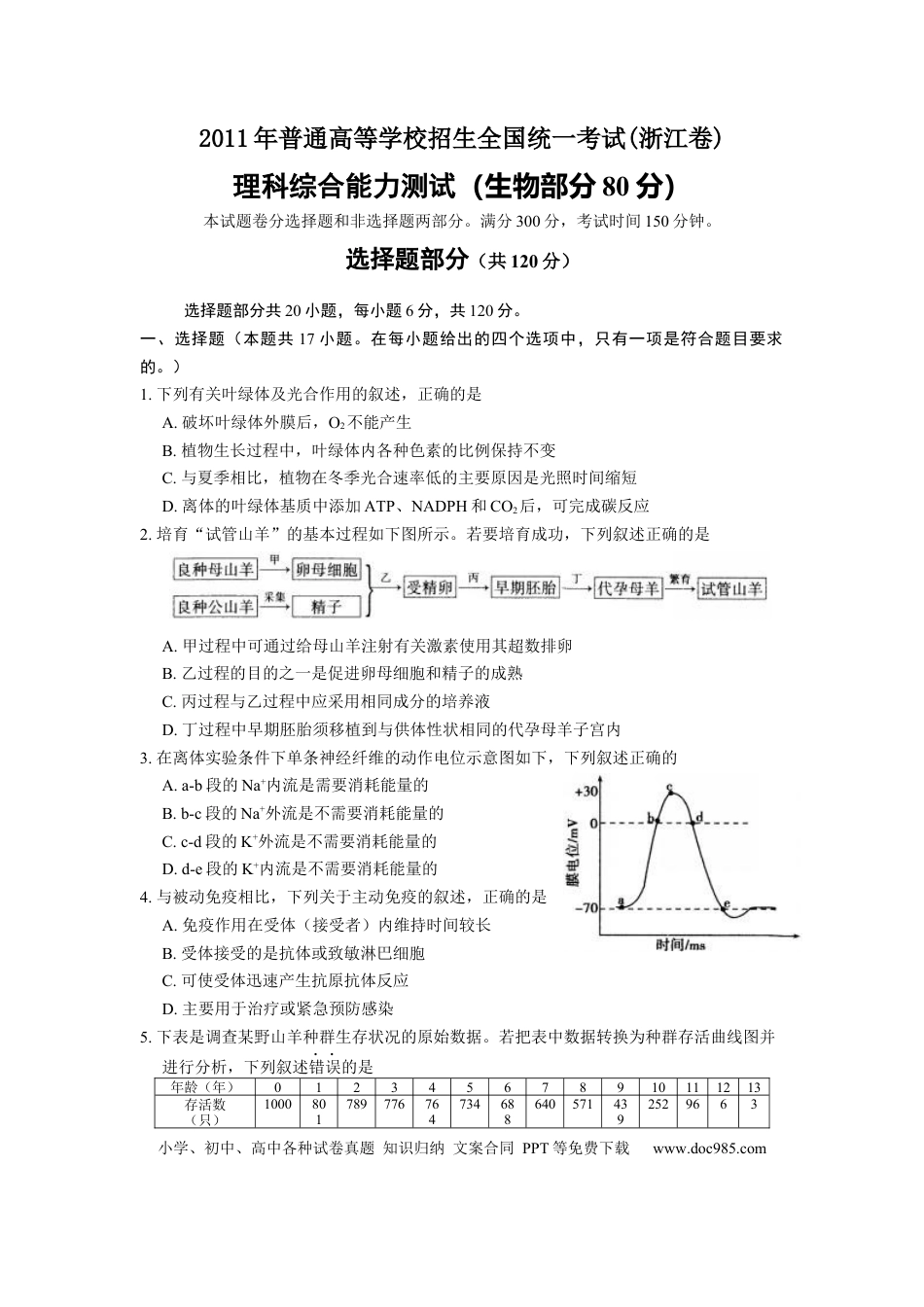 【免费下载】2011年浙江高考生物（原卷版）.docx