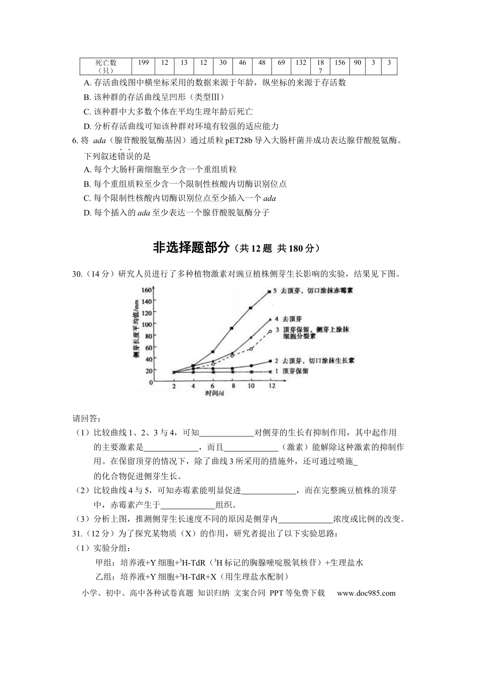 【免费下载】2011年浙江高考生物（原卷版）.docx