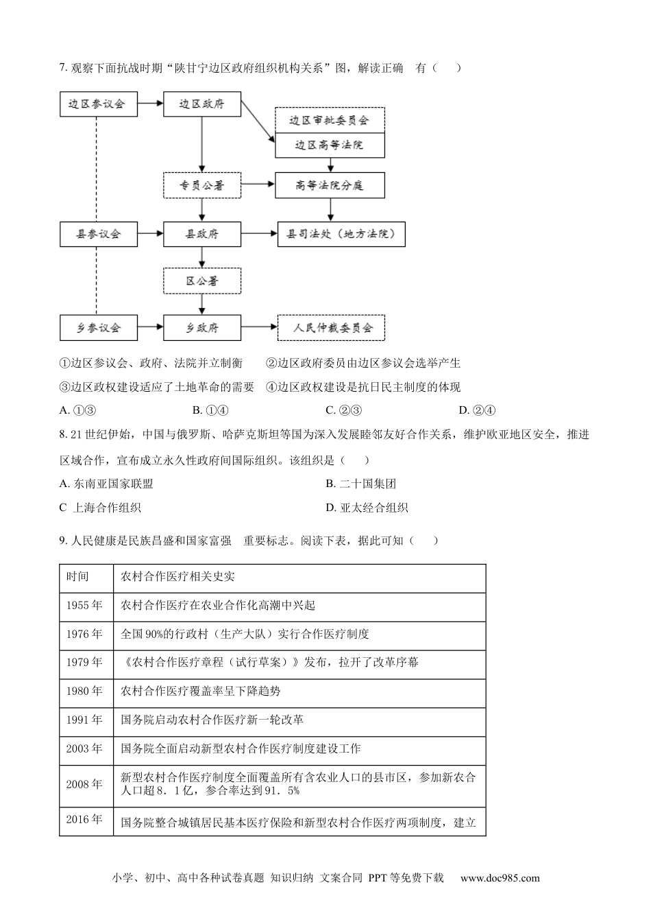 【免费下载】2023年浙江高考历史【06月】（原卷版）.docx
