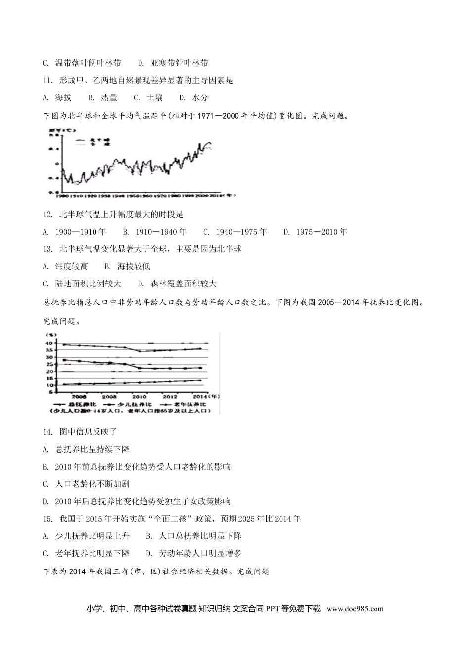 【免费下载】2016年浙江高考地理【10月】（原卷版）.doc