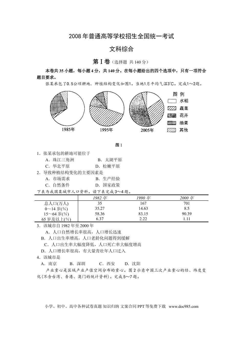 【免费下载】2008年浙江高考地理（解析版）.doc