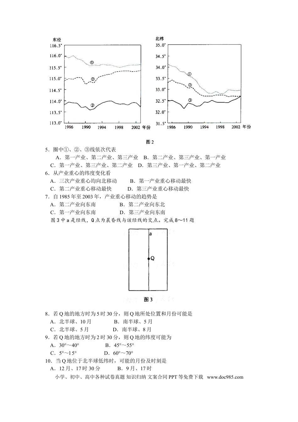 【免费下载】2008年浙江高考地理（解析版）.doc