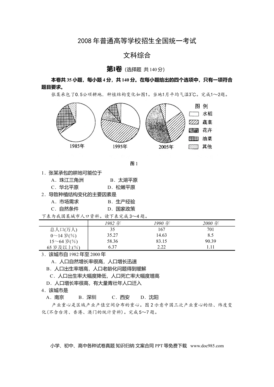 【免费下载】2008年浙江高考地理（原卷版）.doc