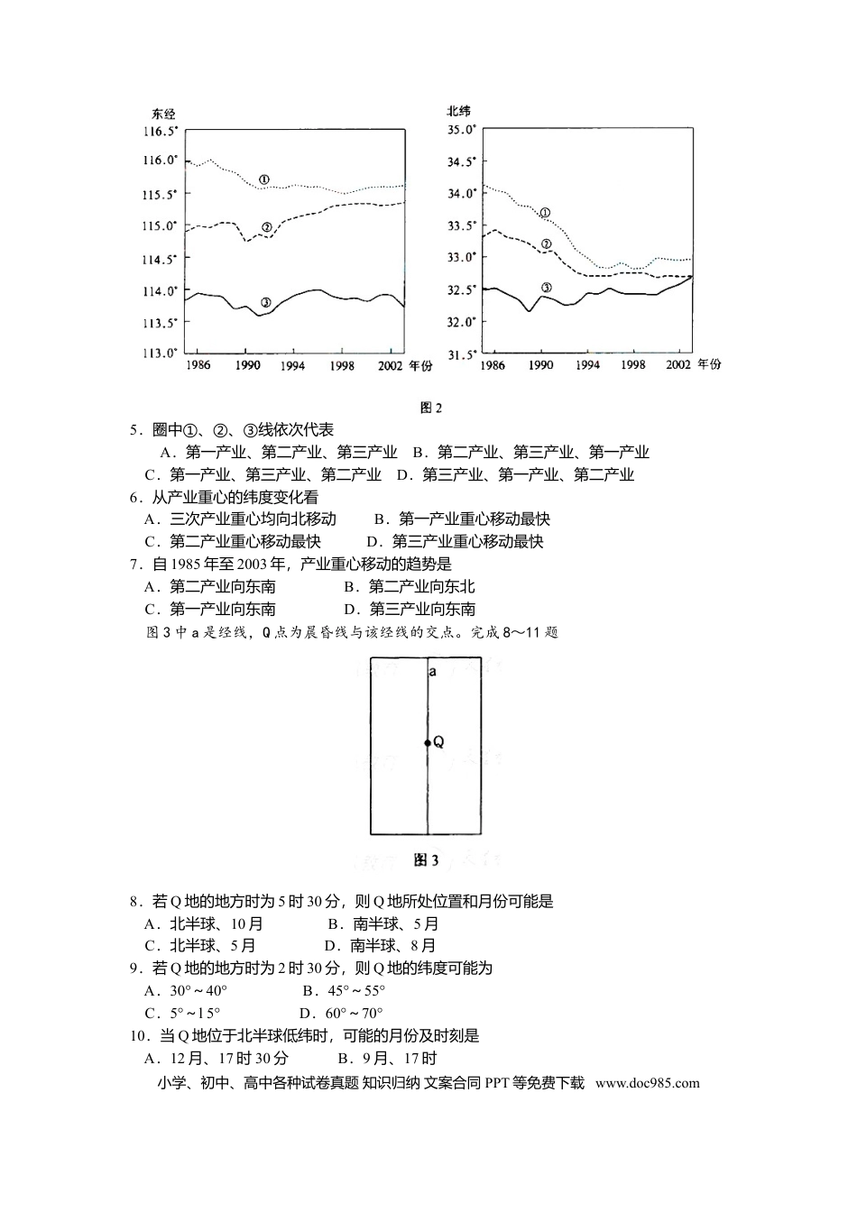 【免费下载】2008年浙江高考地理（原卷版）.doc