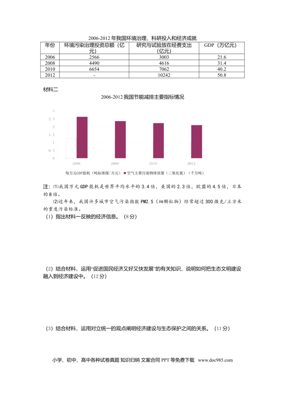 【免费下载】2013年浙江高考道德与法治（原卷版）.doc