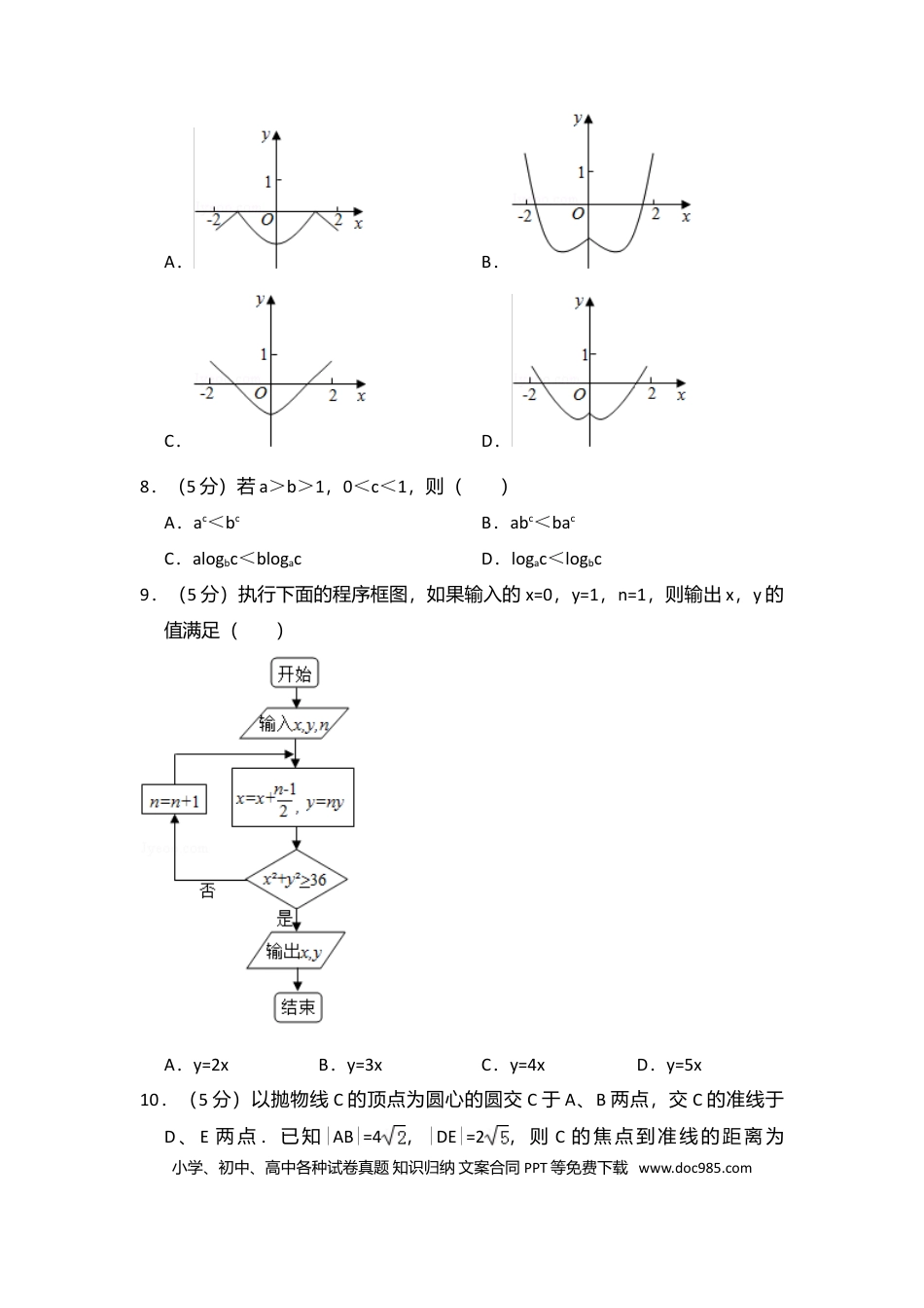 【免费下载】湖南2016年高考数学真题（理科）（新课标Ⅰ）（原卷版）.doc
