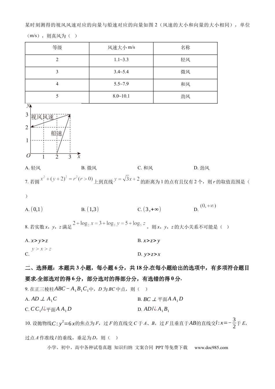【免费下载】湖南2025年高考数学真题（新课标Ⅰ）（原卷版）.docx