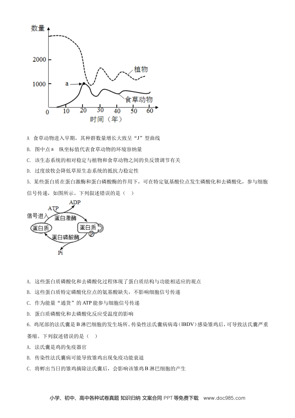 【免费下载】湖南2021年高考生物真题（湖南自主命题）（原卷版）.doc