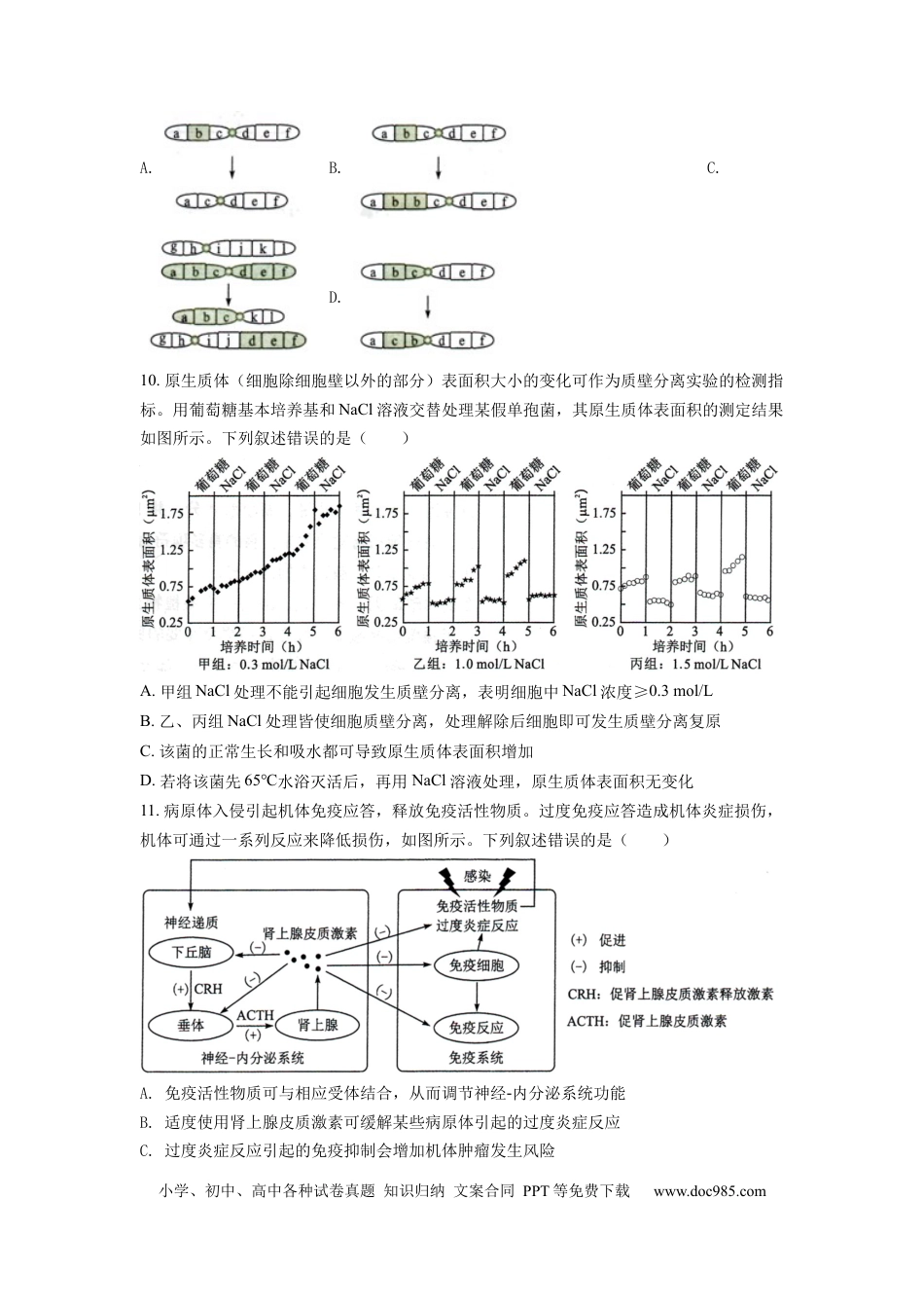 【免费下载】湖南2022年高考生物真题（湖南自主命题）（原卷版）.docx