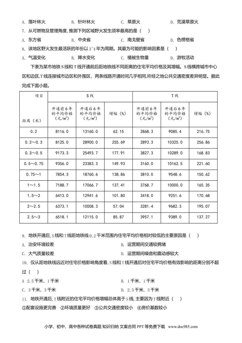 【免费下载】湖南2021年高考地理真题（湖南自主命题）（原卷版）.doc
