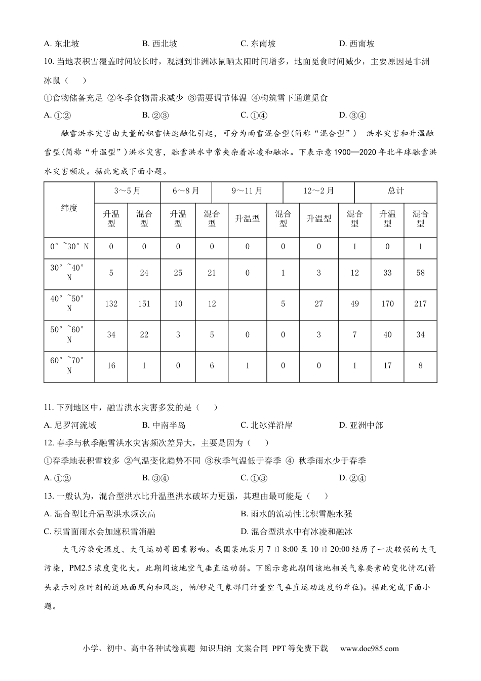 【免费下载】湖南2023年高考地理真题（湖南自主命题）（原卷版）.docx