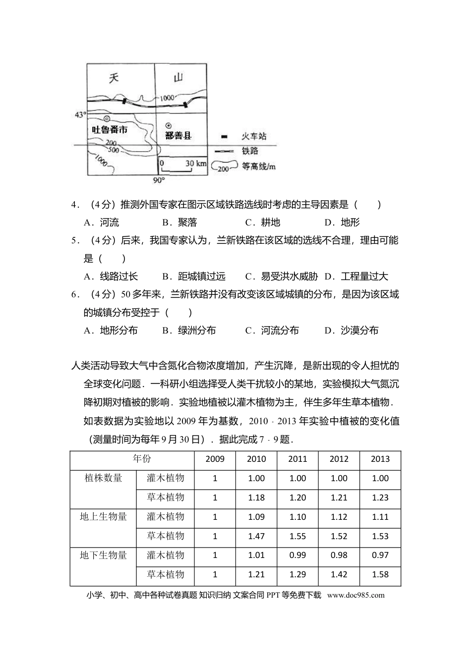 【免费下载】湖南2014年高考地理真题（新课标Ⅰ）（解析版）.doc