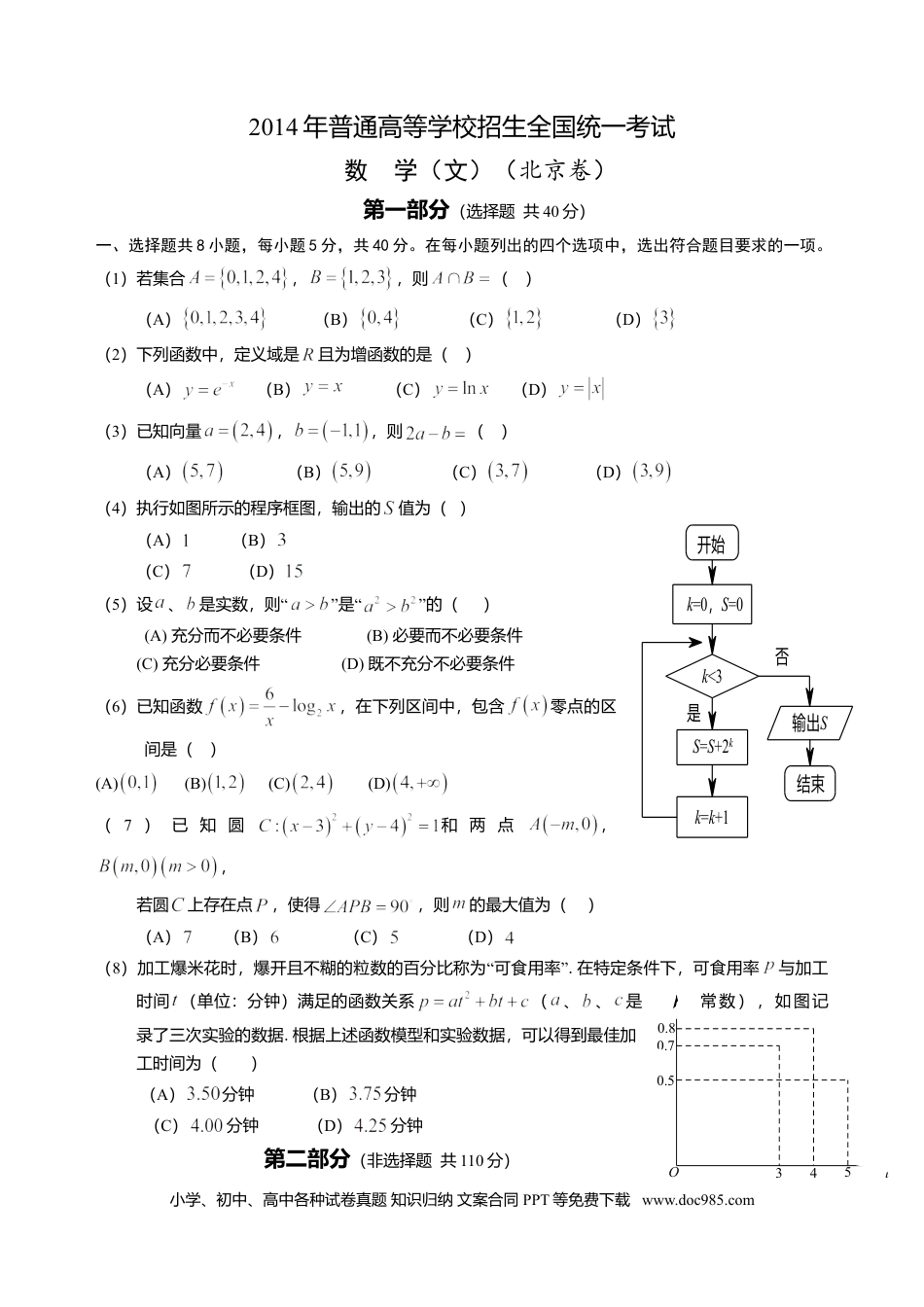 2014年高考数学真题（文科）（北京自主命题）（解析版）.doc