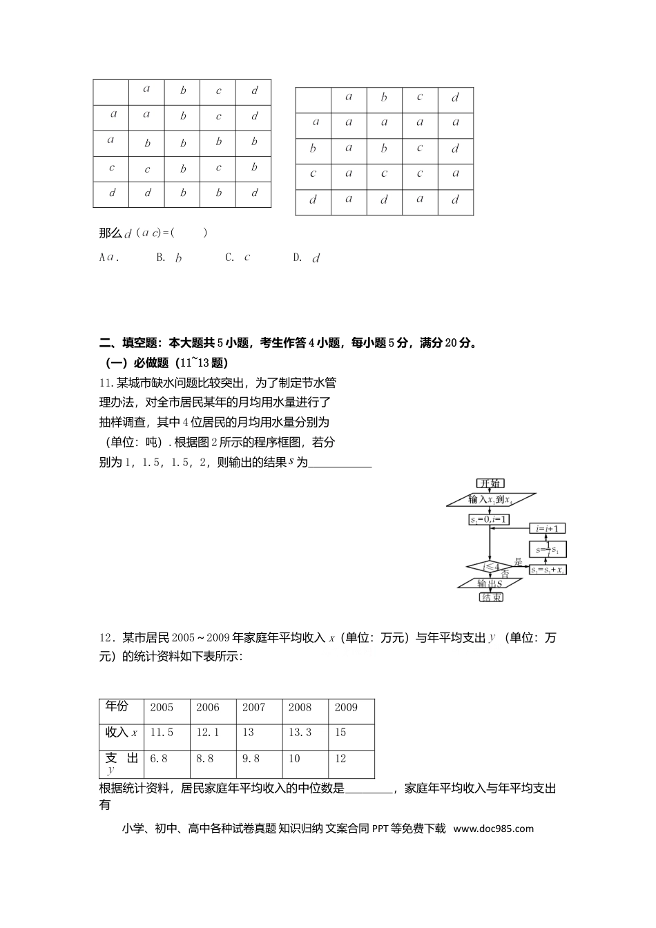 2010年高考数学真题（文科）（广东自主命题）（原卷版）.doc