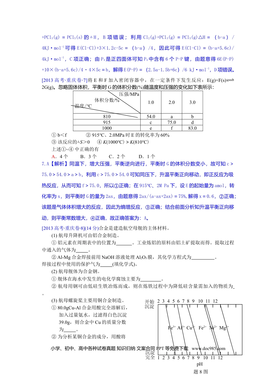 2013年重庆高考化学试卷及答案.doc