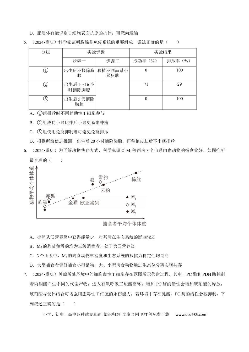 2024年高考生物真题（重庆自主命题）（原卷版）.docx