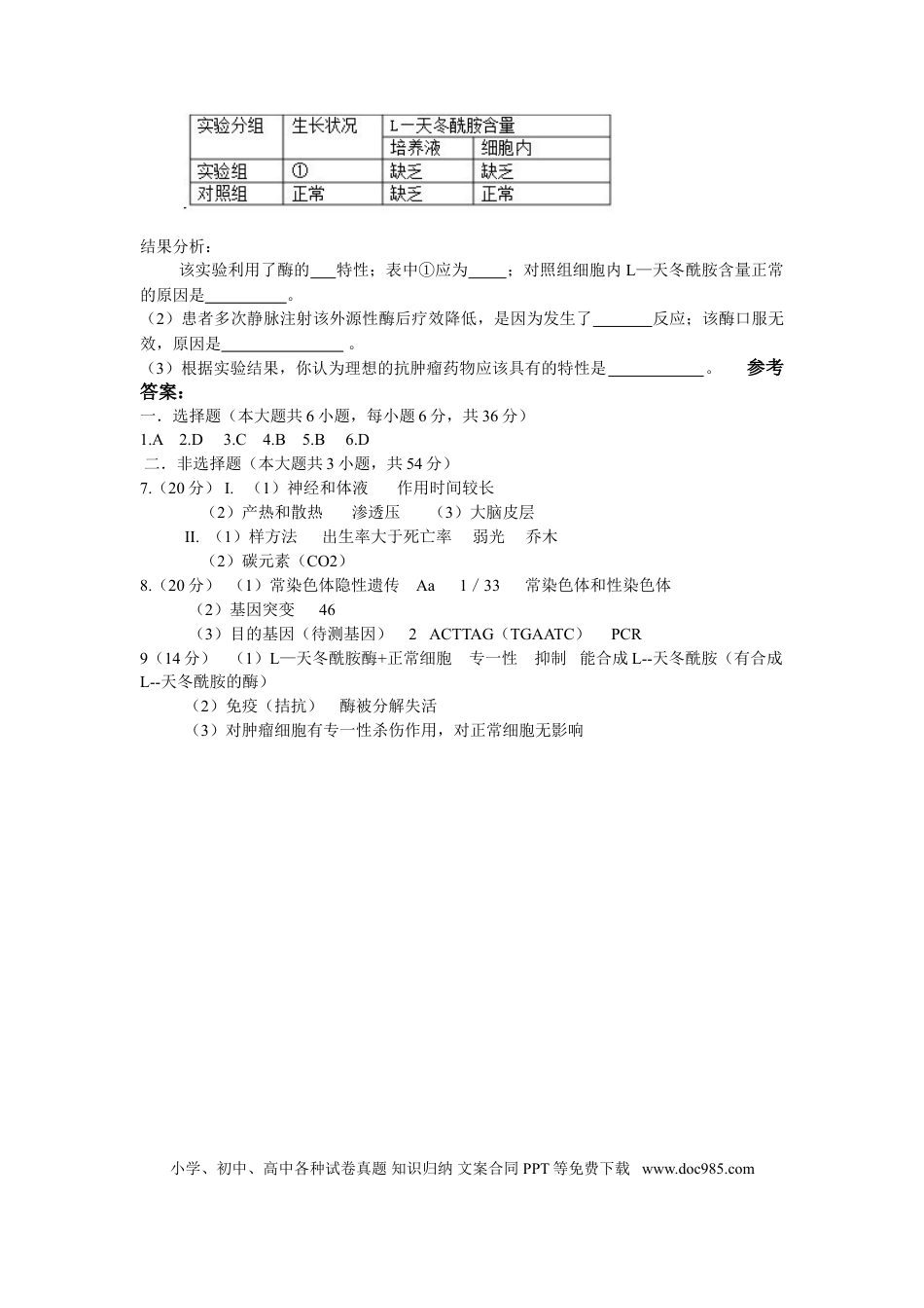 2013年重庆高考生物试卷及答案.doc