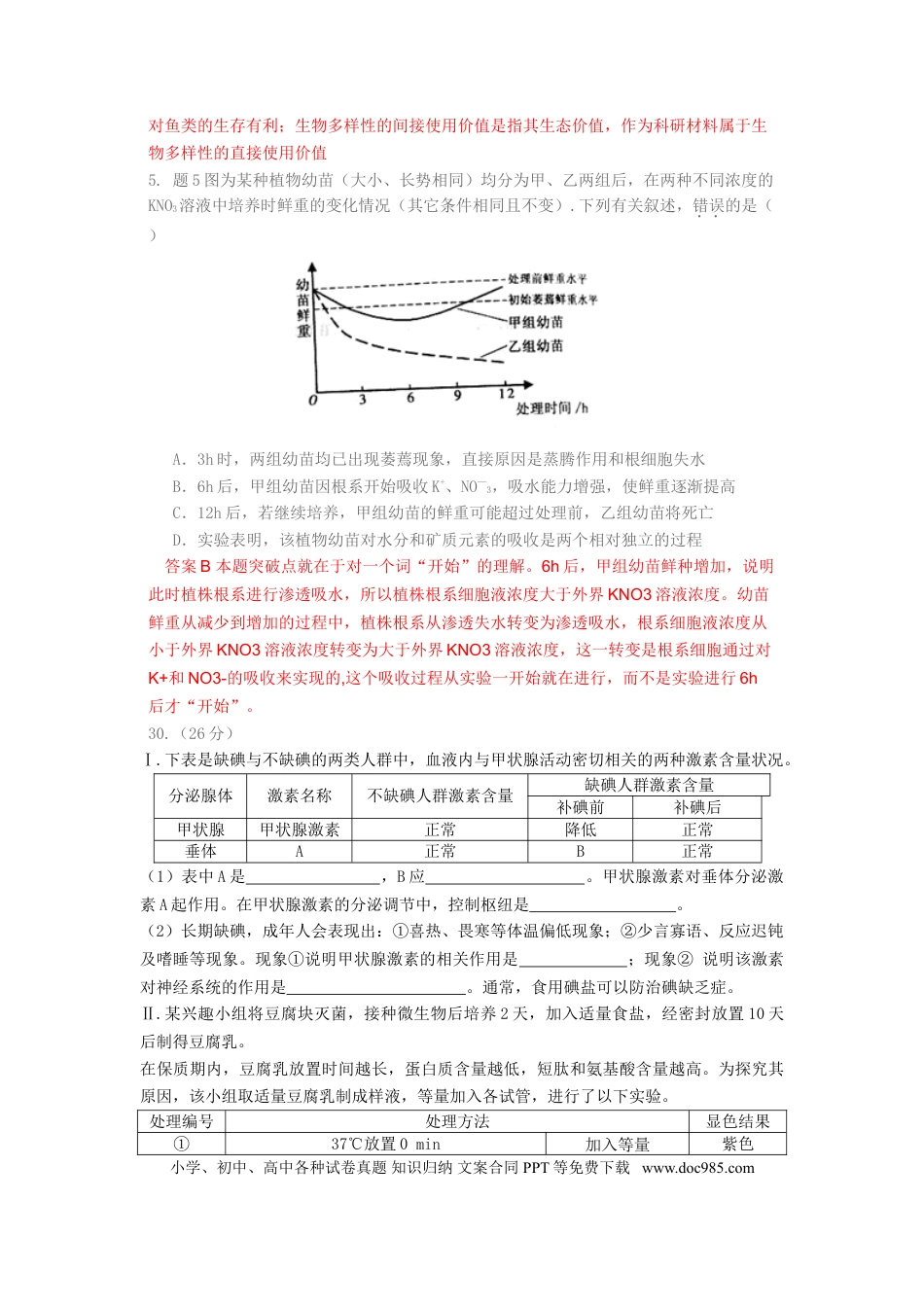 2011年重庆高考生物试卷及答案.doc