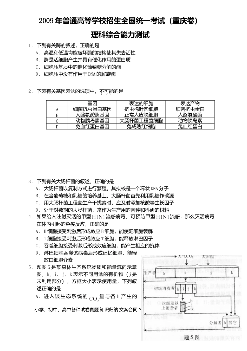 2009年重庆高考生物试卷及答案.doc