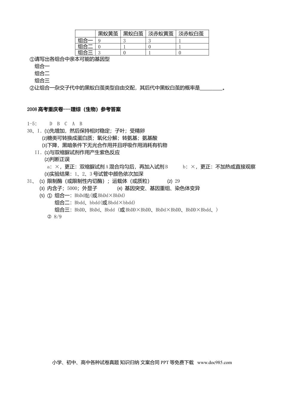 2008年重庆高考生物试卷及答案.doc