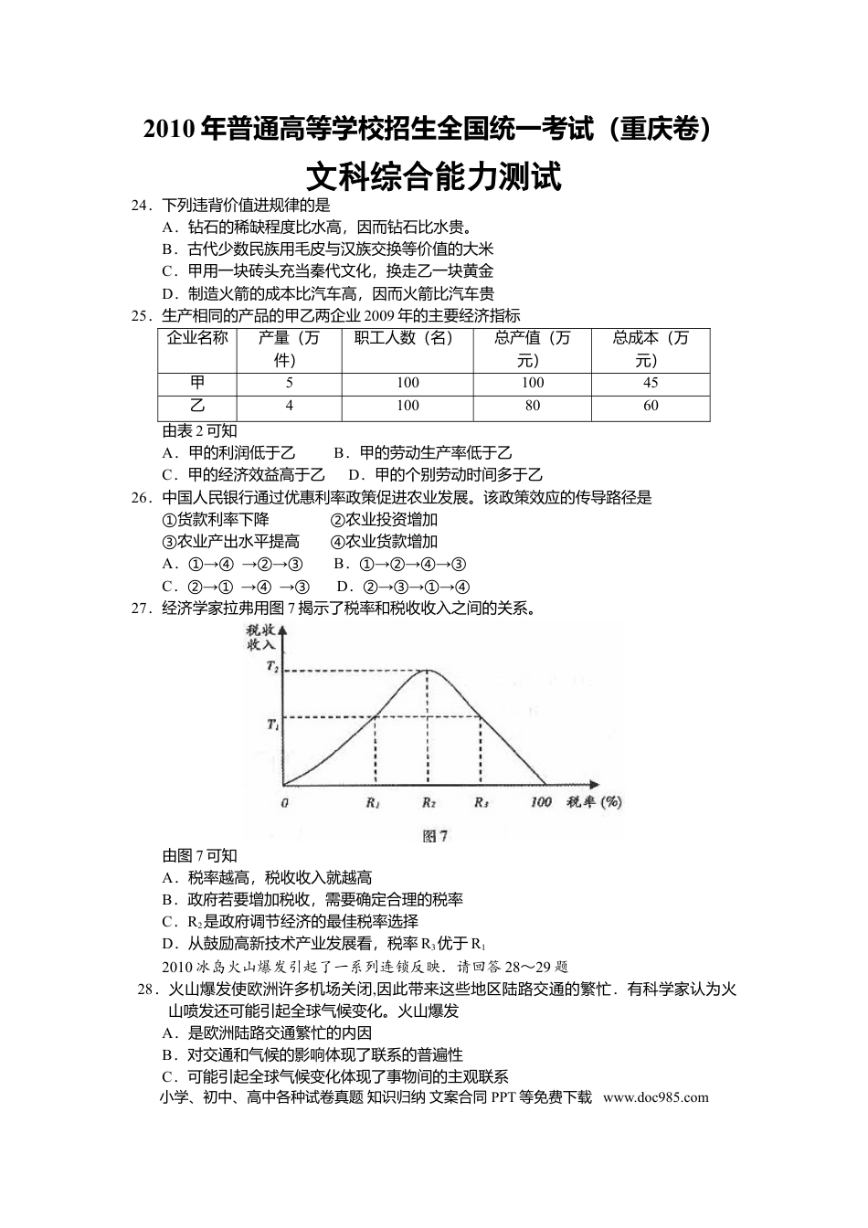 2010年重庆高考政治试卷及答案.doc