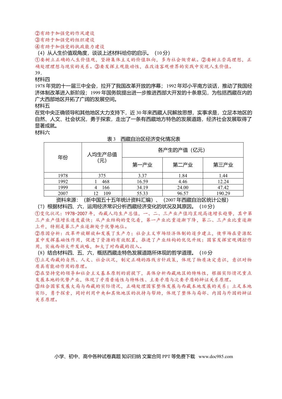 2008年重庆高考政治试卷及答案.doc