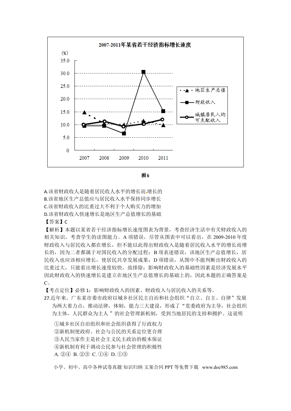 2012年高考政治真题（广东自主命题）.doc