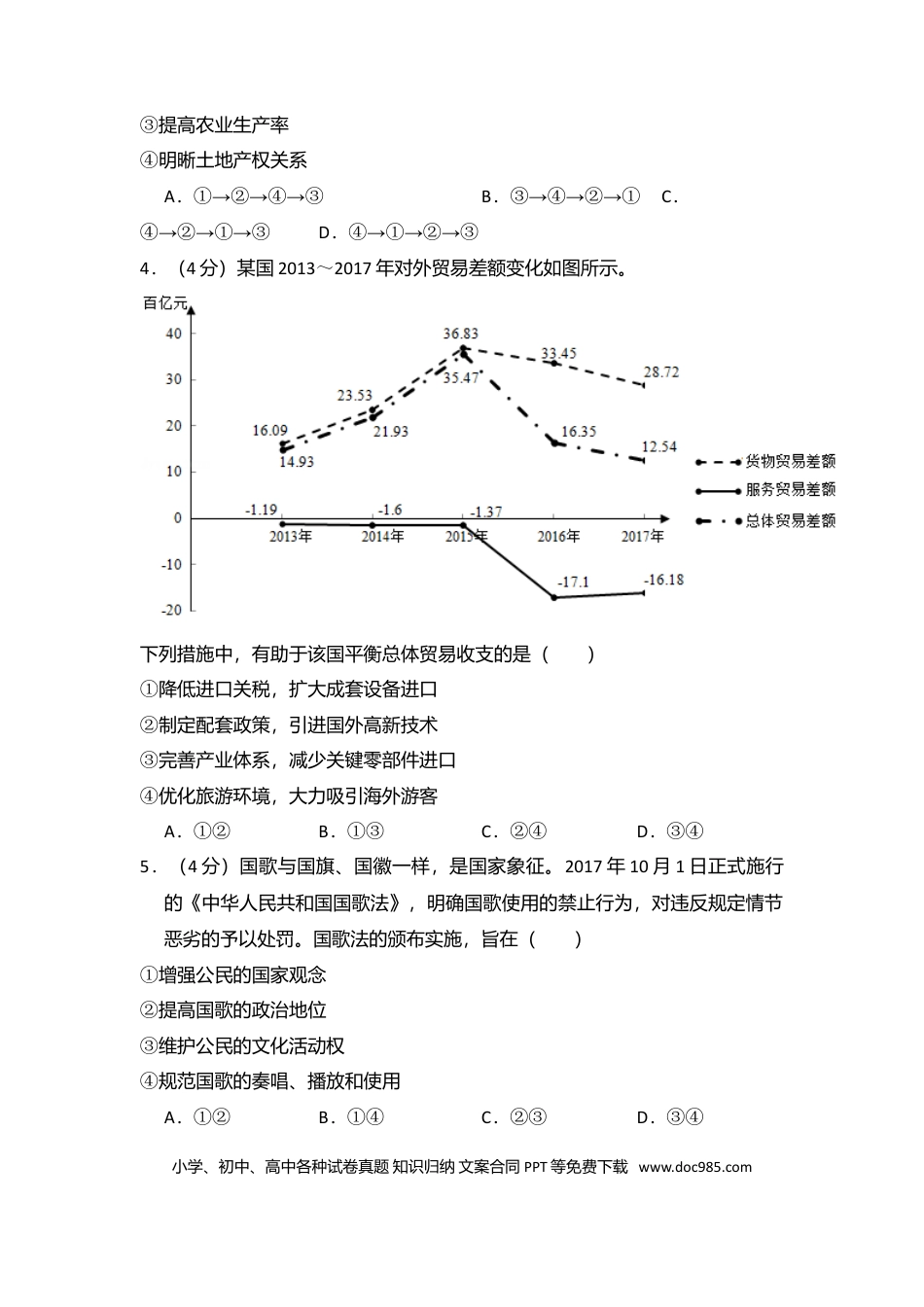 2018年高考政治真题（新课标Ⅲ）（解析版）.doc
