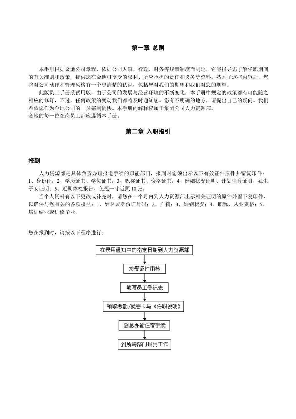 11-【员工手册】-04-公司员工手册.docx