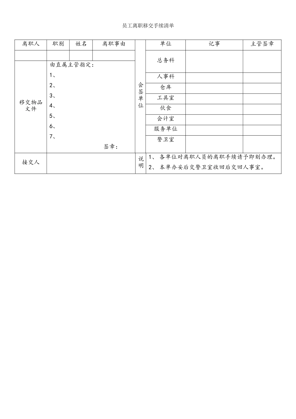 员工离职移交手续清单.doc