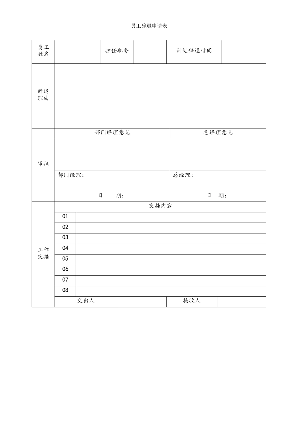 员工辞退申请表.doc